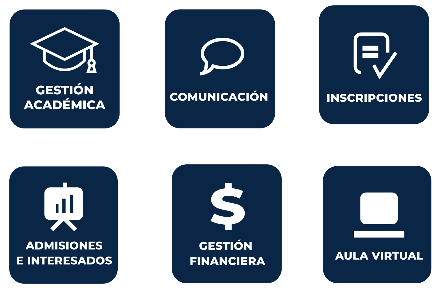 ¿Cómo está organizada y cómo navegar en la plataforma Quinttos?