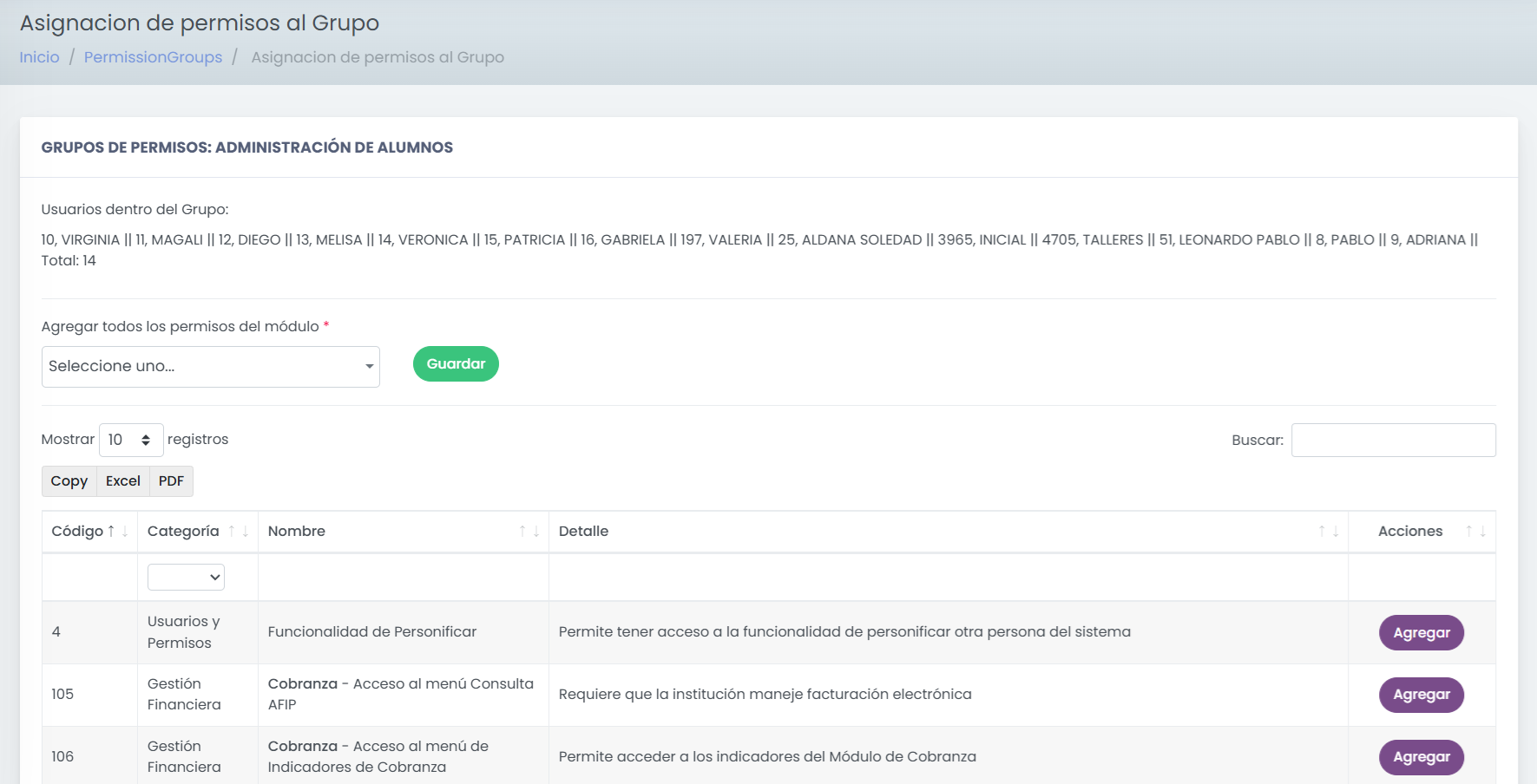Configurar permisos de un grupo