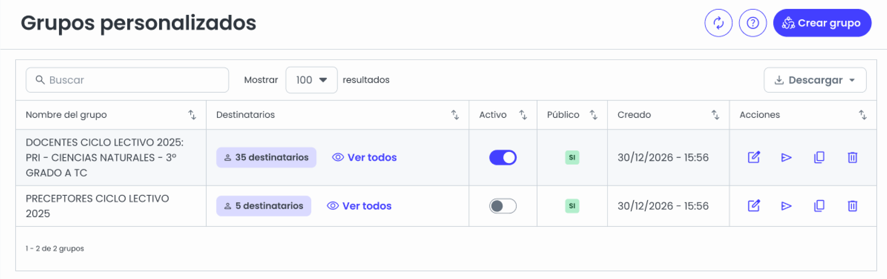 Grupos personalizados