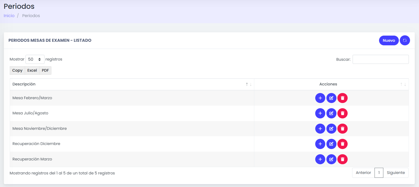 Crear o editar un período