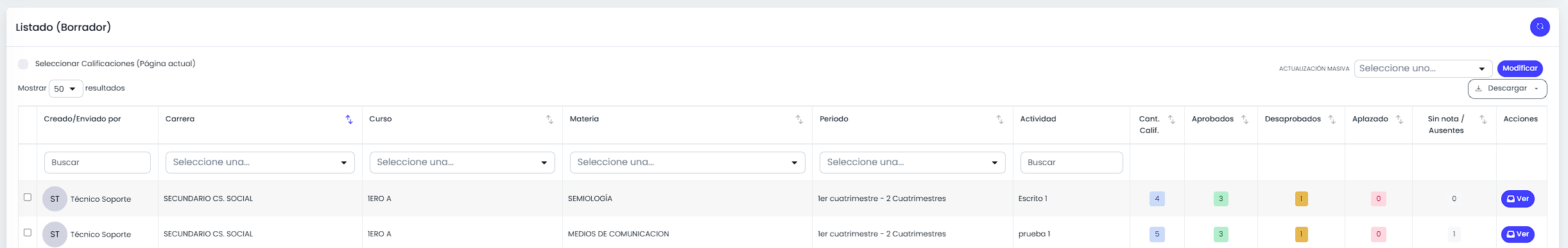 Visualizar las evaluaciones