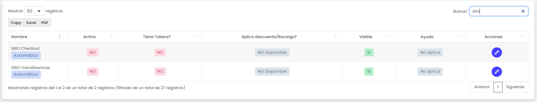 Editá el medio de pago SIRO